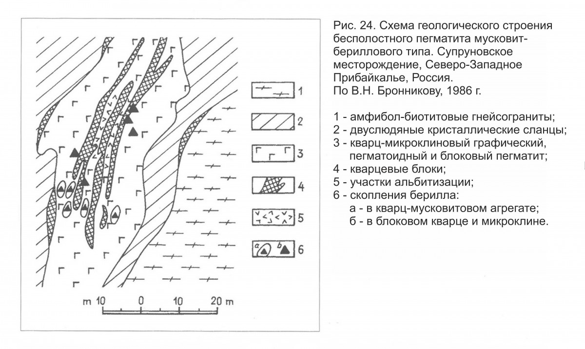      -    .   . webmineral.ru