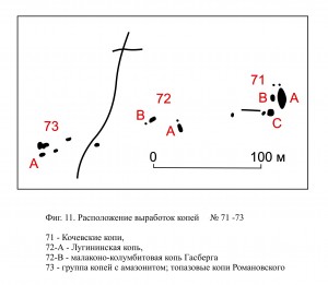     71-73..   71 ().   . webmineral.ru