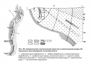     .  (Fe) .   . webmineral.ru