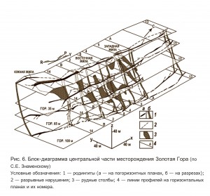   (u) .   .   . webmineral.ru