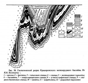    .    ().   . webmineral.ru