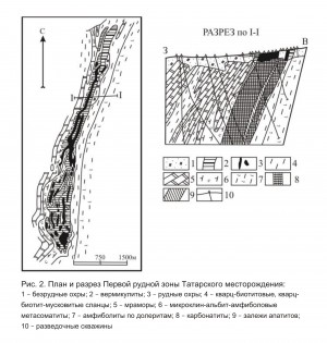        .  .   . webmineral.ru