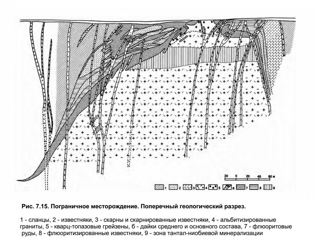   .   . webmineral.ru