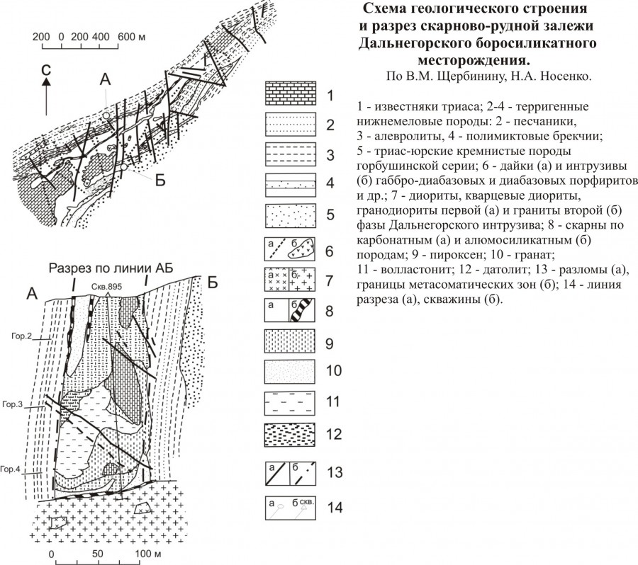   .   . webmineral.ru