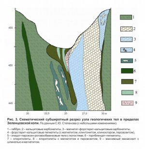  .  .   . webmineral.ru