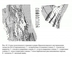     .   .   . webmineral.ru