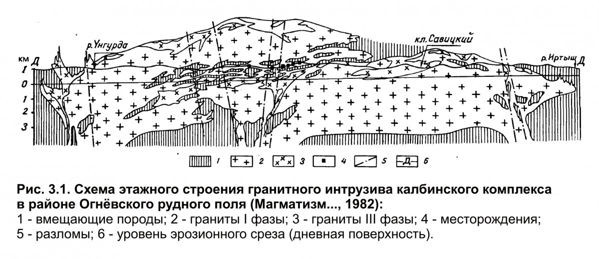         .   . webmineral.ru