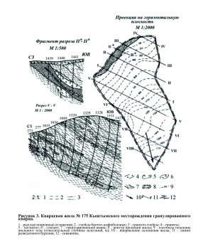  175.   .   . webmineral.ru