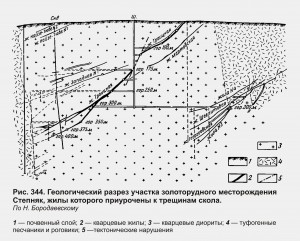  (u) .  .   . webmineral.ru