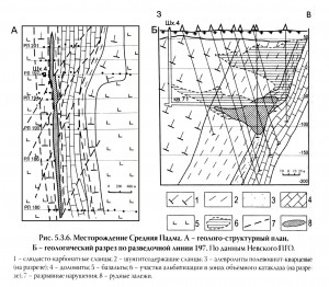      .   (V) .   . webmineral.ru