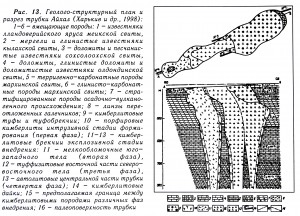   .   .   . webmineral.ru