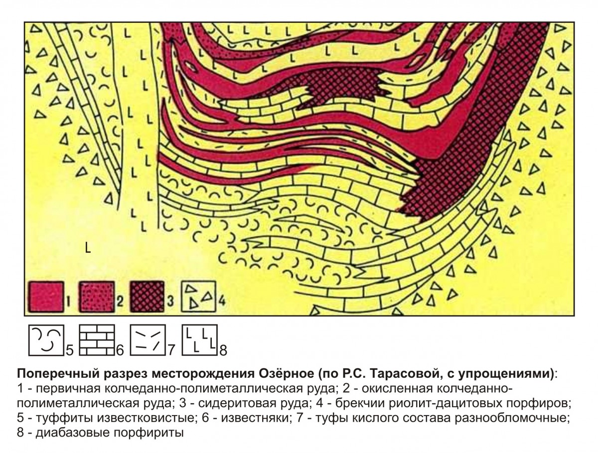   .   . webmineral.ru