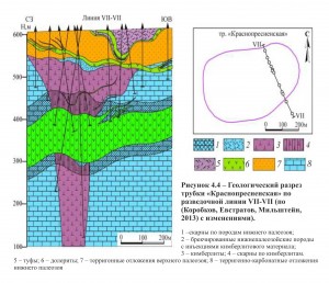   .  .   . webmineral.ru