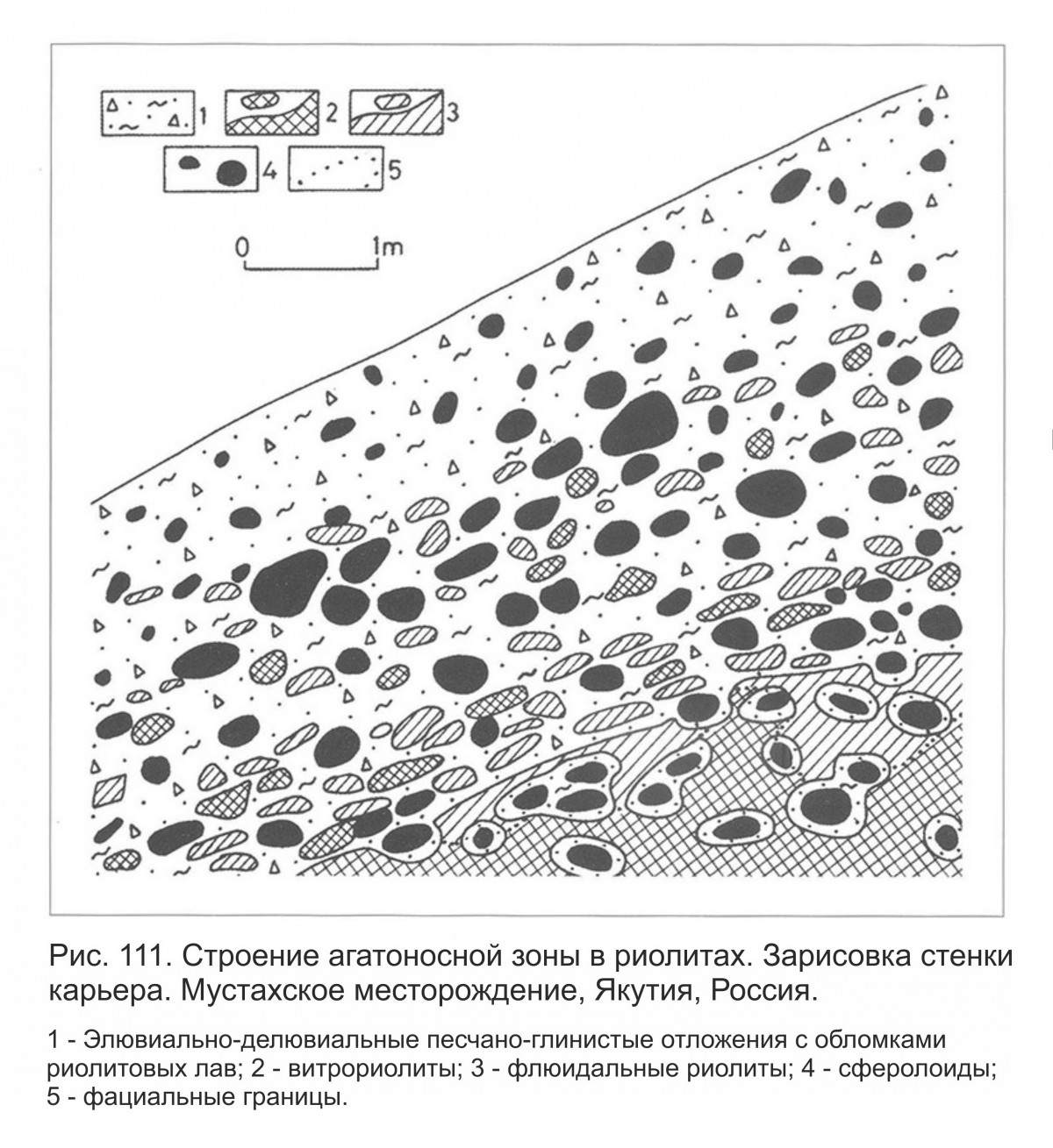  .     ..   . webmineral.ru