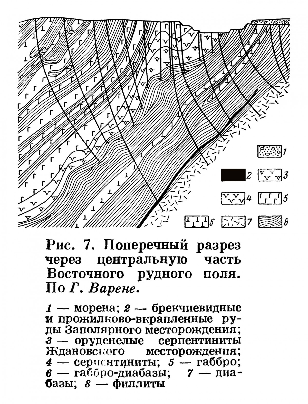      .   . webmineral.ru