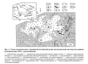 ������������ ������ ����