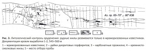  .   ( ).   . webmineral.ru