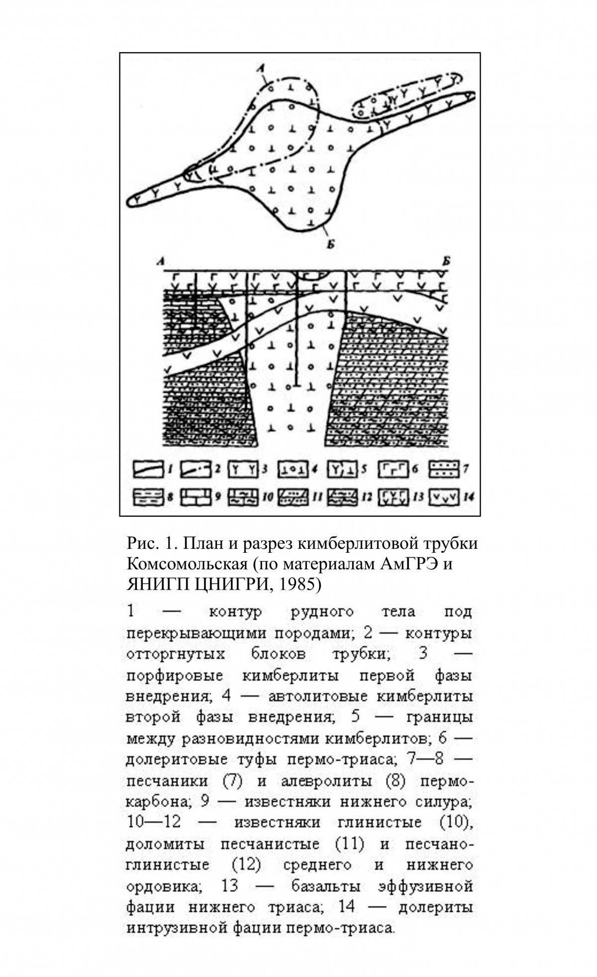     .   . webmineral.ru