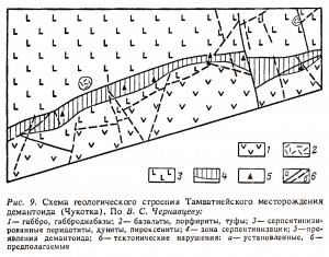   .   .   . webmineral.ru