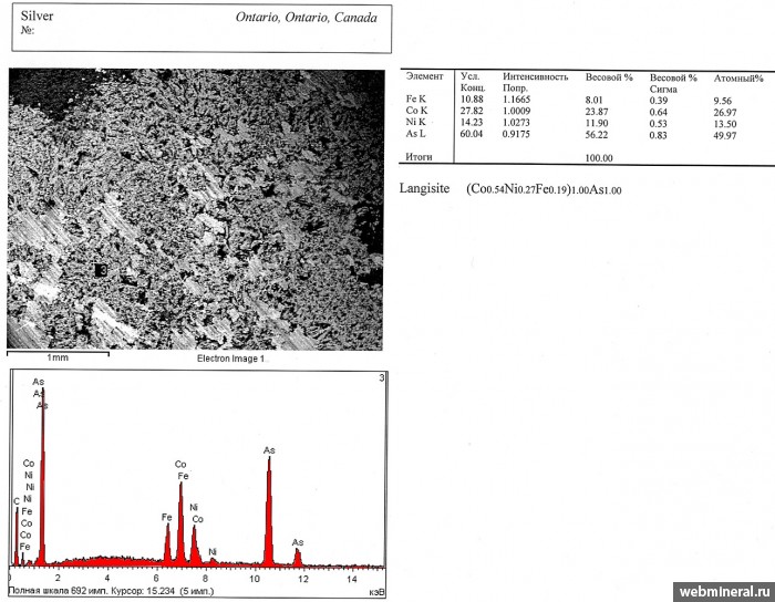   , , , . Langis Mine, Cobalt Area, Timiskaming District, Ontario.
