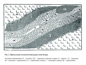  .  .   . webmineral.ru