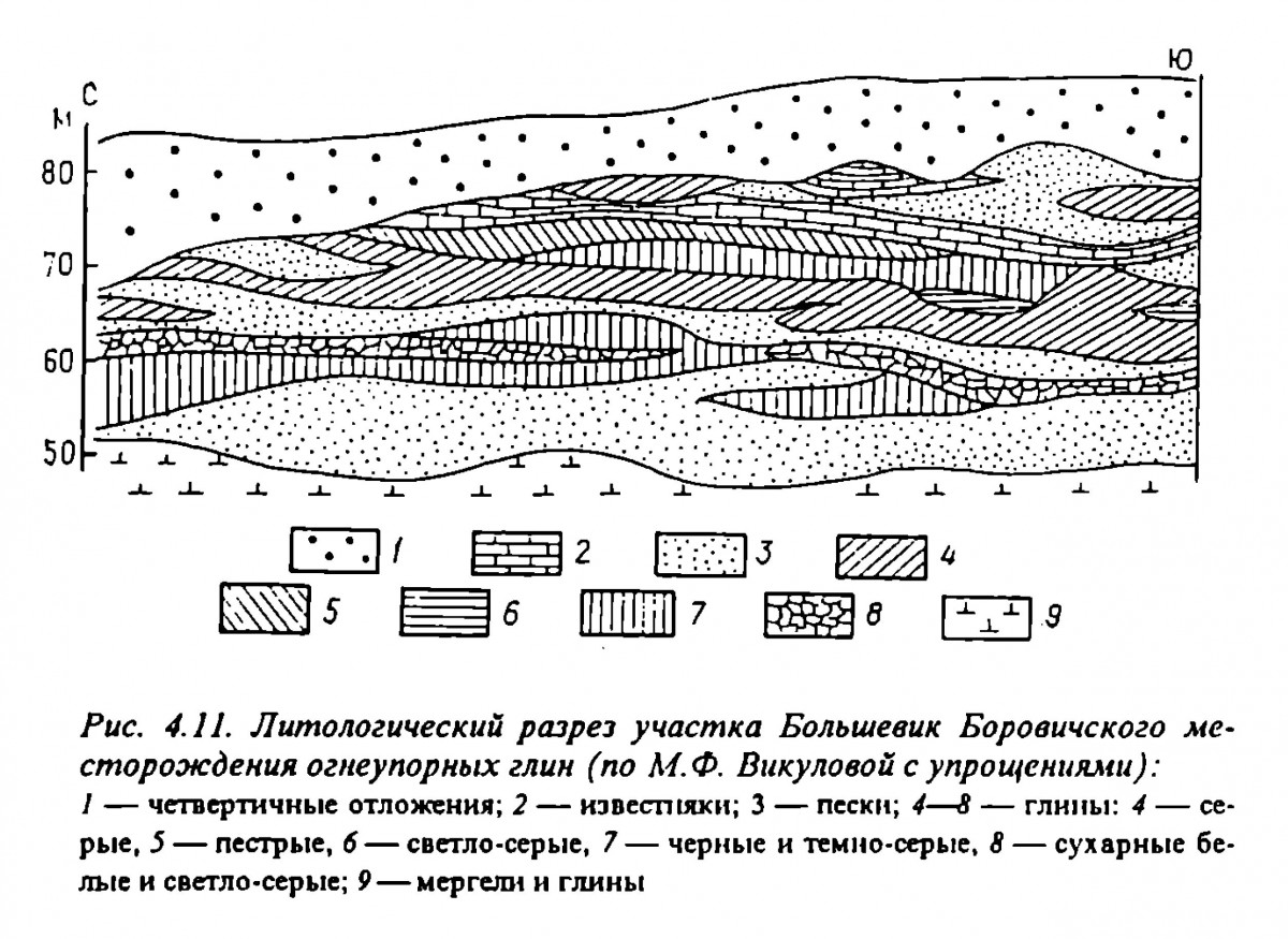   .   . webmineral.ru