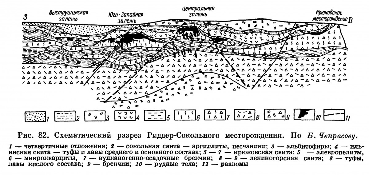 -  .   . webmineral.ru