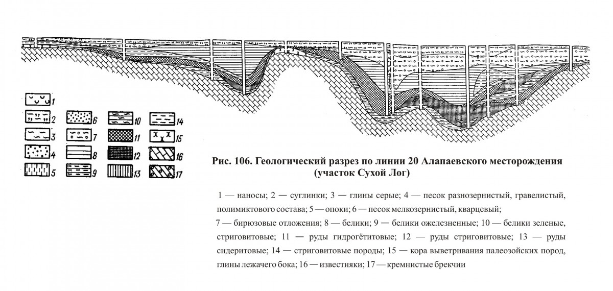      .   . webmineral.ru