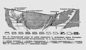   - .  .   . webmineral.ru