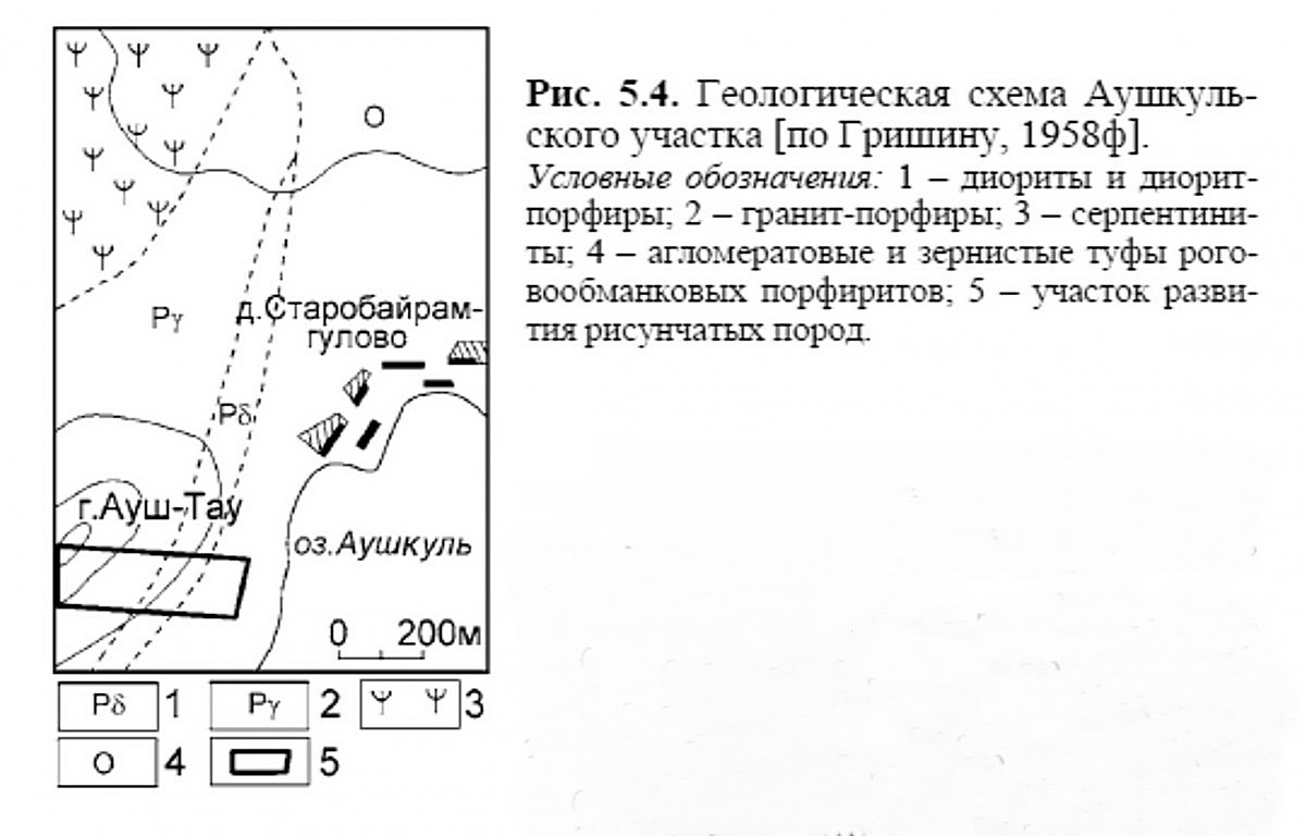  .   . webmineral.ru