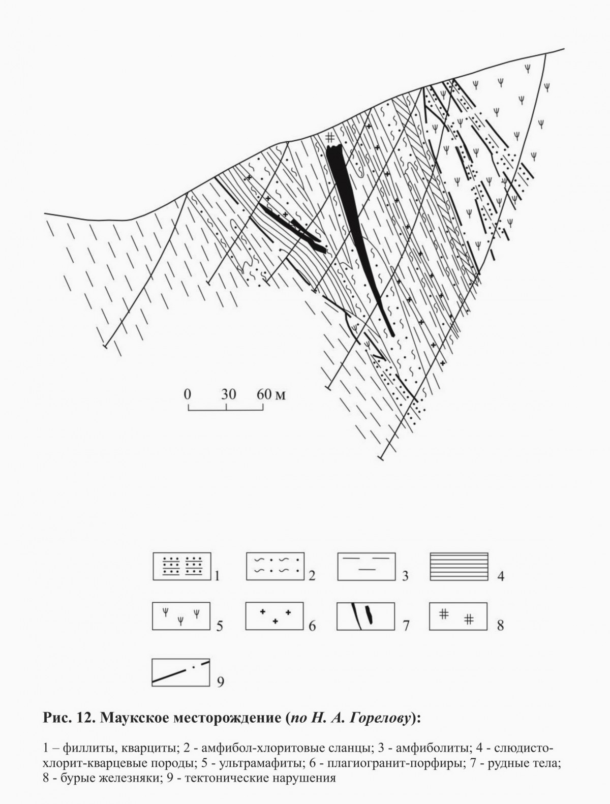  (Cu, Zn) .   . webmineral.ru