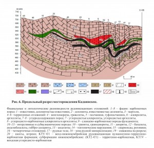  .  .   . webmineral.ru