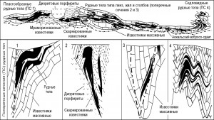        .  .   . webmineral.ru