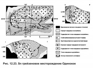  (Sn) .  .   . webmineral.ru