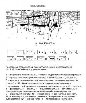   .  (Cu) .   . webmineral.ru