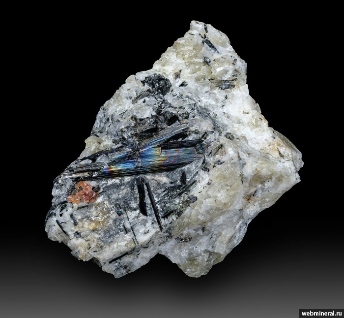 ���������� �������� ������. ��� ��������.