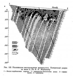   4  .   .   . webmineral.ru