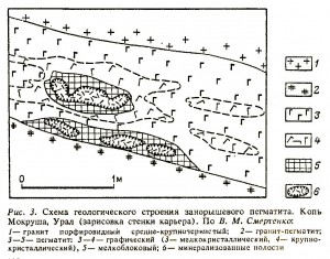  .  .   . webmineral.ru