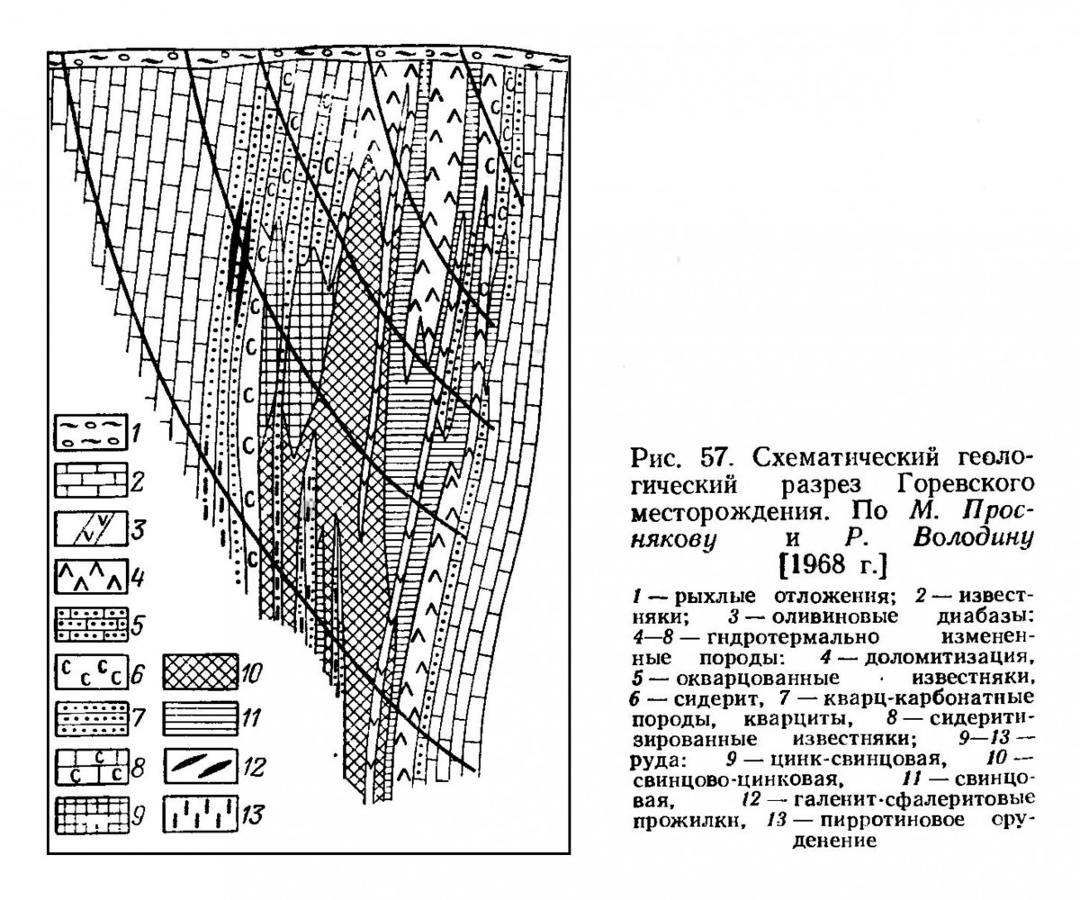   .   . webmineral.ru