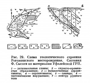  (Ni) .  .   . webmineral.ru