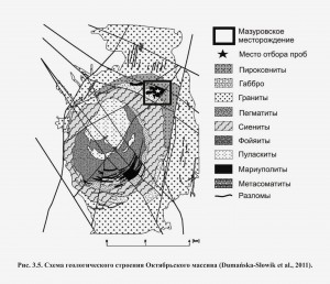  .  .   . webmineral.ru