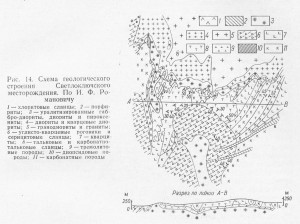     .  .   . webmineral.ru