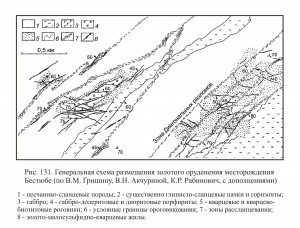   .  () .   . webmineral.ru