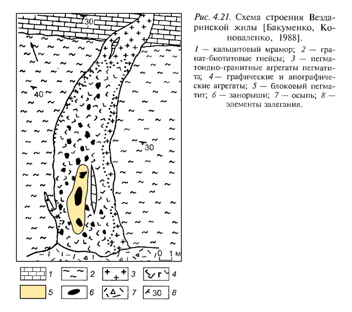   .   . webmineral.ru