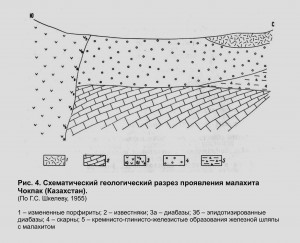  .  .   . webmineral.ru