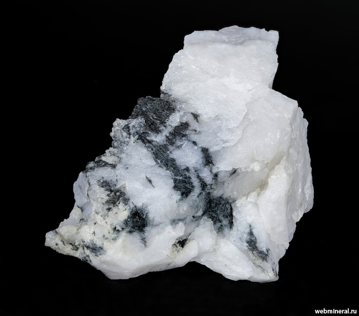 ���������� �������� ������. �������� �������.